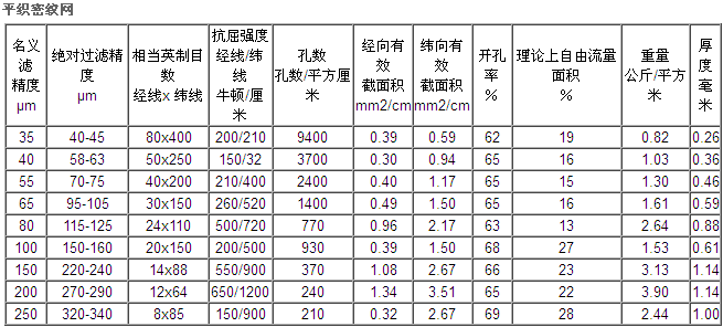 QQ截图20160703092621