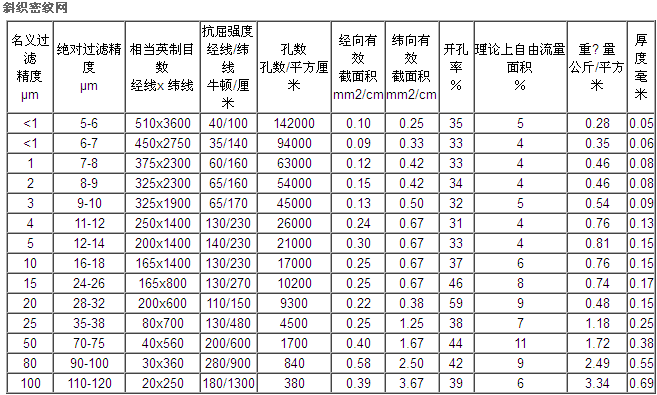 QQ截图20160703092649