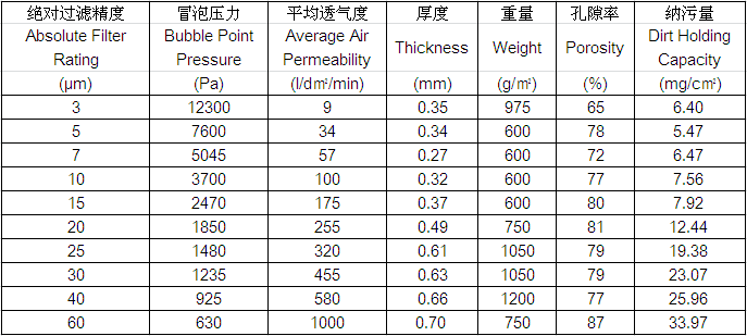 QQ截图20160716163325