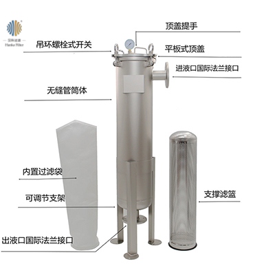 单袋式过滤器