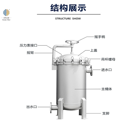 多袋式过滤器